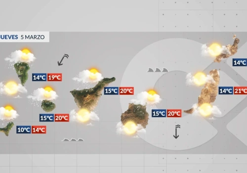 Czwartek: chmury i przelotne deszcze na północy wysp