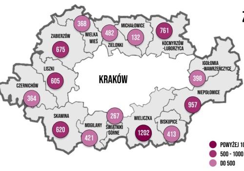Spada liczba kopciuchów wokół Krakowa. Za chwilę kolejne piece węglowe będą nielegalne