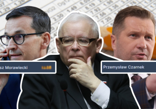Kaczyński wskaże kandydata PiS na premiera. Oto ile wygrają ci, którzy trafią z nazwiskiem