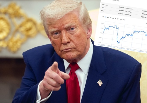Reakcja rynku na słowa Trumpa o 