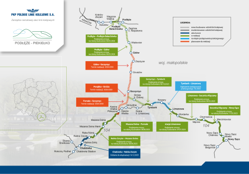 Kolej Podłęże–Piekiełko nabiera tempa. Powstanie nowa linia z Krakowa do Gdowa za ponad 3 miliardy złotych