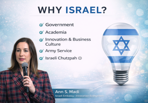 Izrael – Startup Nation. Jak powstał jeden z najsilniejszych ekosystemów startupowych na świecie