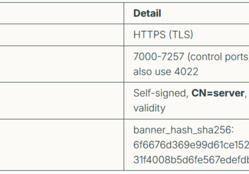 Jak chwilowy brak dostępu do telefonu może prowadzić do infekcji – malware ResidentBat instalowany przez białoruskie służby