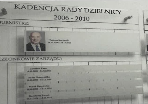 Fotografie burmistrzów za 23 tys. zł. „To autopromocja jednego samorządowca”