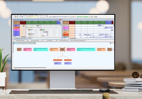 Planowanie podstawą w zmiennych czasach