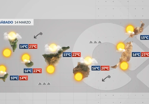 Sobota: silny wiatr alizejowy i wzburzony Atlantyk