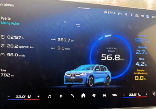 Pierwsze testy BMW iX3. Realny zasięg przy nieco szybszej jeździe to 530 kilometrów z obiecywanych 805 jednostek WLTP