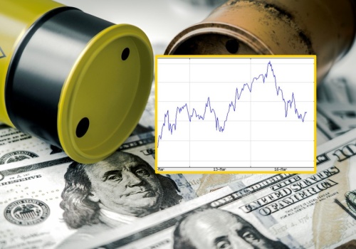 Ceny ropy spadają, giełda w USA rośnie. W centrum uwagi cieśnina Ormuz
