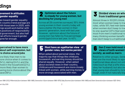Między aspiracją a przesytem: komentarz do raportu Ipsos