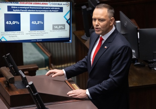 Polacy wskazali, która propozycja ws. SAFE jest lepsza. SONDAŻ