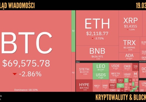 Przegląd wiadomości: kryptowaluty i blockchain
