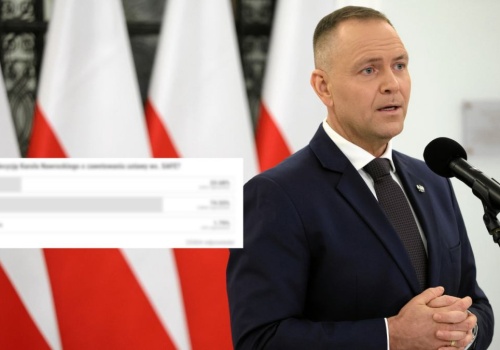 25 tys. głosów w sondzie po głośnym wecie. Zapytaliśmy Polaków, jak oceniają decyzję Nawrockiego