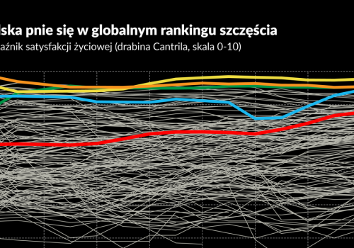 Radosny jak… Polak? Jesteśmy wśród 15 proc. najszczęśliwszych narodów świata