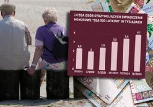 Specjalna emerytura. Najstarsza Polka dostała ją w wieku 114 lat