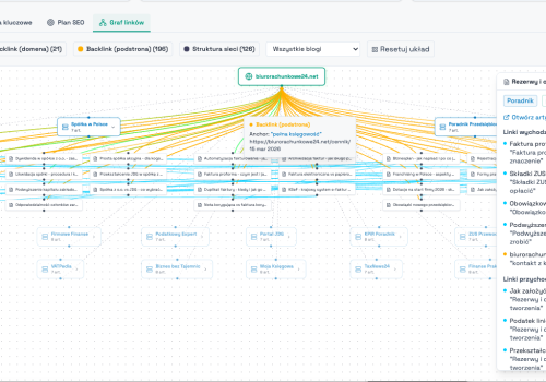 Zrobiłem darmowe narzędzie do pozycjonowania stron i budowy zaplecza SEO