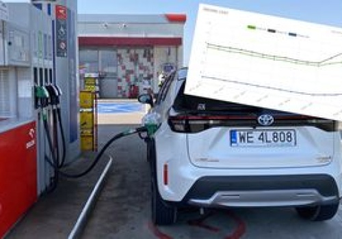 Ceny paliw w górę. Wykres pokazał skalę zmian na stacjach