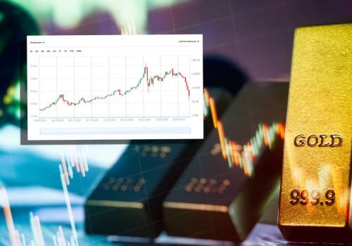 Coś dziwnego dzieje się ze złotem. Czy to dobry moment na zakup? 