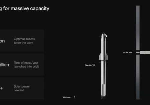 Terafab, nowa fabryka chipów należąca do Tesli, SpaceX i xAI. Obietnice takie same, jak w przypadku ogniw 4680