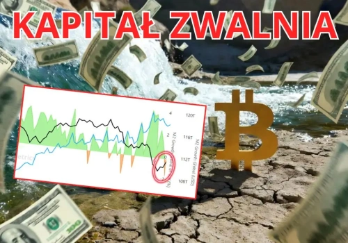 Pierwszy raz w 2026 roku. Ten sygnał zawsze “bolał” Bitcoina i kryptowaluty