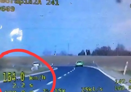 Powiat Ząbkowicki. Prędkość, ryzyko i konsekwencje