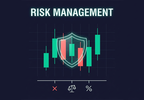 Zarządzanie ryzykiem w tradingu – kompletny przewodnik Forex, CFD i kontrakty terminowe