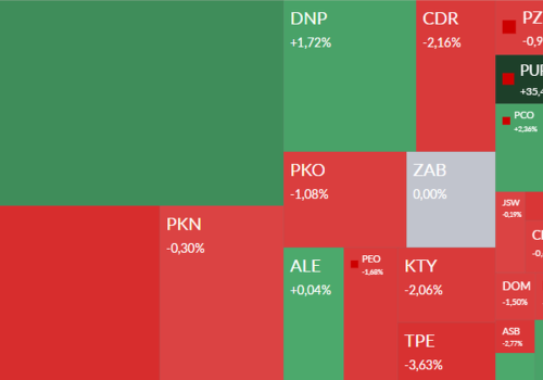 Mapa GPW: LPP, KGHM, Trans Polonia, GPW i Poltreg w centrum uwagi