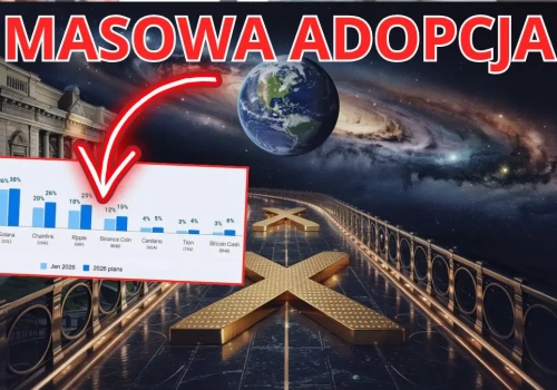 Zainteresowanie XRP rośnie aż o 40%! Co czwarta instytucja podjęła już decyzję ws. kryptowaluty