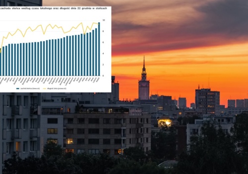 Chcą skończyć ze zmianą czasu. Polska 