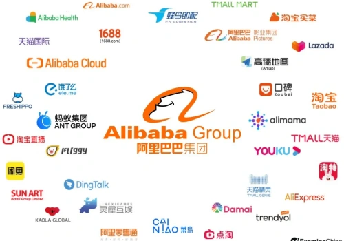 Alibaba Group: Od platformy hurtowej po globalnego giganta technologicznego