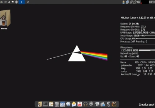 4MLinux 51.0