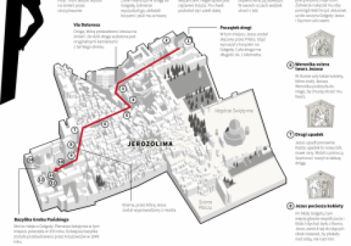 Via dolorosa - droga Jezusa na Golgotę