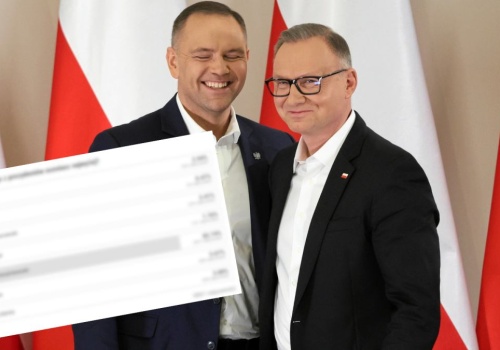 Zapytaliśmy o ocenę działalności polskich prezydentów. Jest jeden wyraźny lider