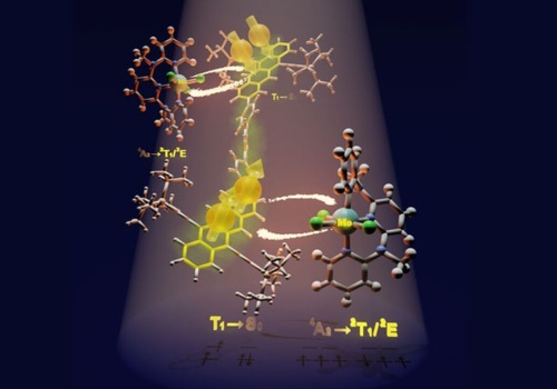 Powstały prototypowe ogniwa fotowoltaiczne osiągające 130 procent (!) „maksymalnej granicznej wydajności” PV