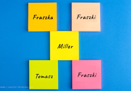 Tomasz Miller – Fraszki