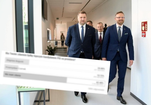 Kaczyński wskazał kandydatów na premiera. Czytelnicy zabrali głos, jeden wynik dominuje