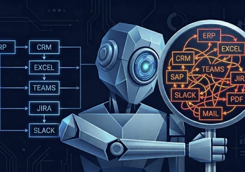 Większość firm nie potrzebuje AI. Potrzebuje mapy procesów