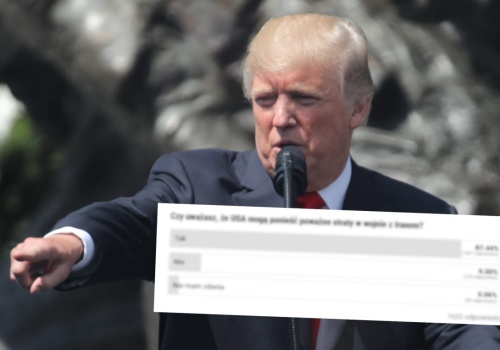 USA kontra Iran. Czy Ameryka ma się czego bać? Czytelnicy mówią jasno