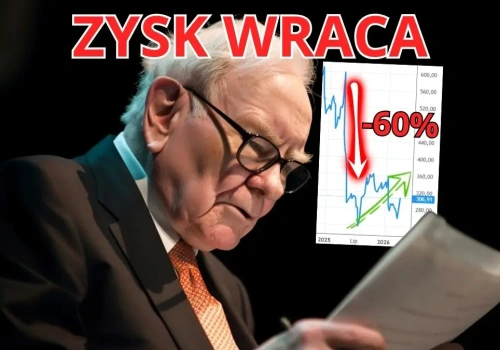 Warren Buffett kupił tę spółkę podczas 60% krachu. Dziś cały świat patrzy na jego zyski