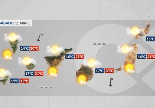 Sobota: wiatr i wzburzony Atlantyk, mniej chmur