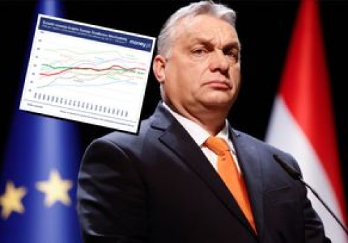 Węgry dały się wyprzedzić nawet Bułgarii. Tego wyborcy mogą mu nie darować
