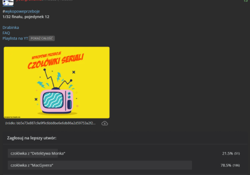 Czy moderacja manipuluje głosami w ankietach na wykopie?