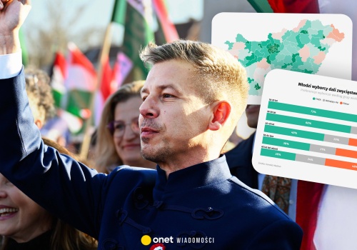 Miażdżące zwycięstwo TISZY. Prawdziwa katastrofa Viktora Orbana