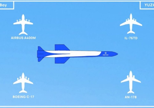 Ukraiński projekt „Orbit Boy” i nowe Siły Kosmiczne