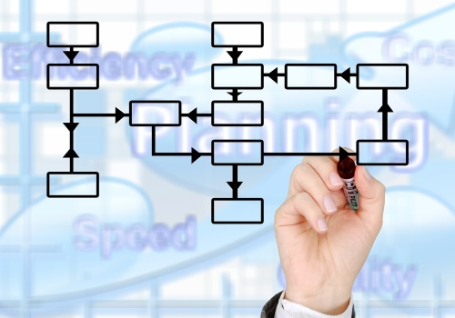 Jak zapewnić szybkie i bezproblemowe dostawy sprzętu medycznego? Praktyczny przewodnik po organizacji zakupów do szpitali, klinik i gabinetów lekarskich.