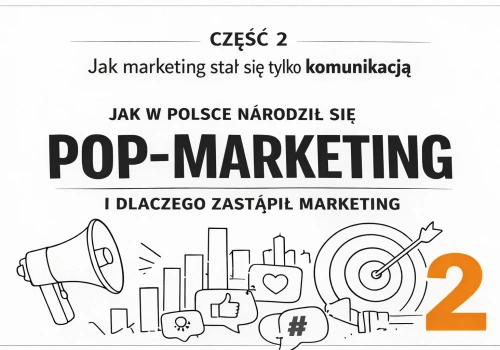 Kiedy narzędzia zaczęły udawać strategię