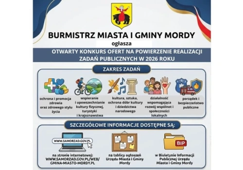 Blisko 80 tys. zł dla organizacji w Mordach. Trwa nabór wniosków