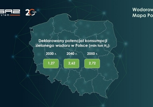 GAZ-SYSTEM pierwszym w Europie operatorem systemu przesyłowego wodoru na drodze do otrzymania certyfikatu niezależności