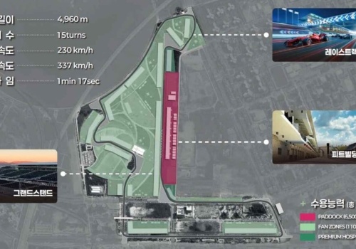 Szczegóły planu na powrót GP Korei Południowej do Formuły 1