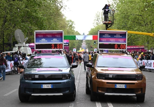 Co połączyło Fiata i WizzAir?
