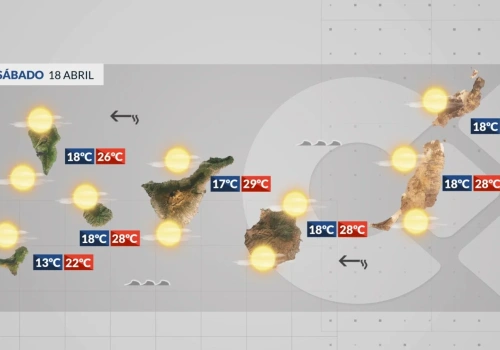 Sobota: upalnie i sucho, wzrasta kalima